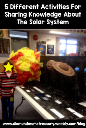 5 different activities for sharing knowledge about the solar system