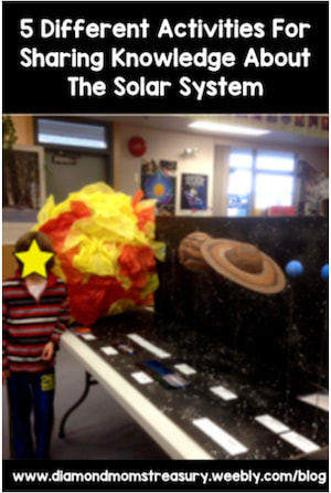 5 different activities for sharing knowledge about the solar system