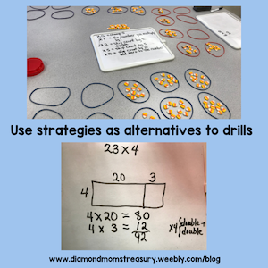 Circles with objects in them and whiteboard image with a multiplication strategy on it